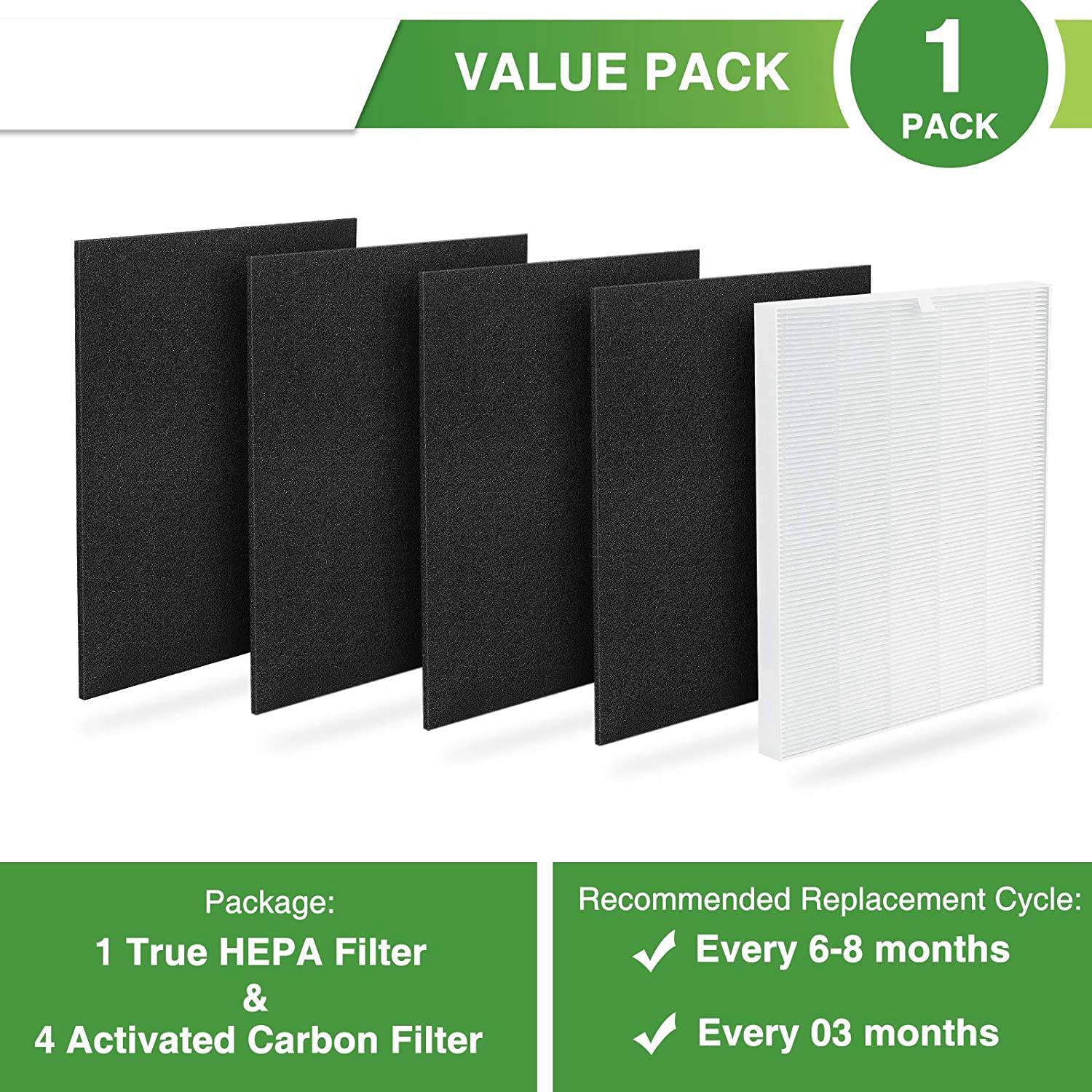 C545 True HEPA Replacement Filter for Winix C545 Air Purifier, Replaces for Winix 1712-0096-00, 113050, P150, B151. 