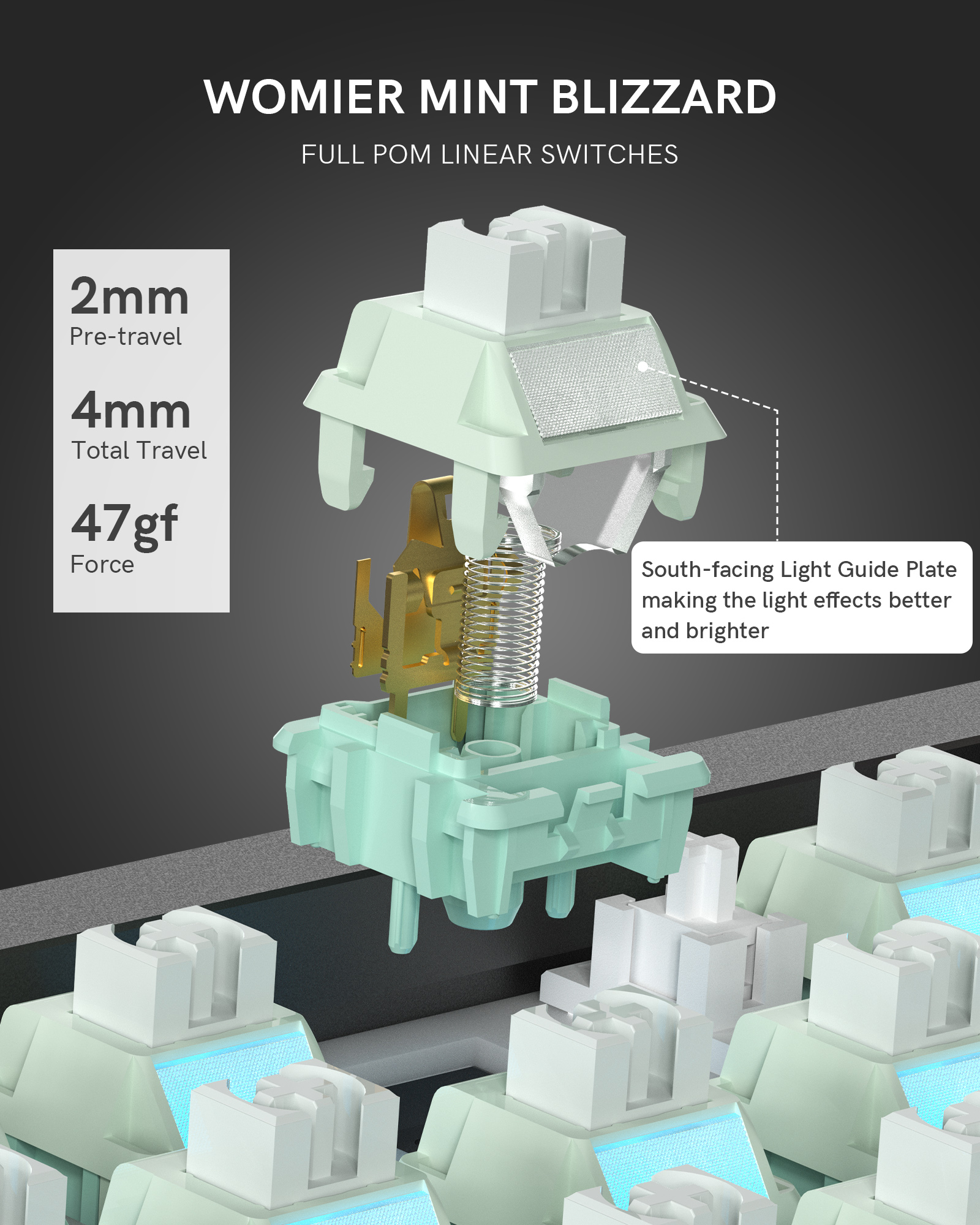 Womier SK65 65% Tri-Mode Aluminum Alloy Shell Black Hot Swap Gaming Mechanical Keyboard RGB Wireless Gasket Mounted Keyboard. 