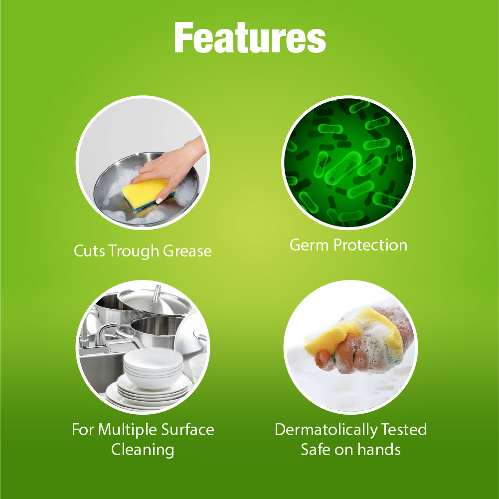 Trix Dishwashing Liquid 750ml (Bottle & Refill Combo) Lemon Fragrance for Scratch-Free Sparkling Clean Dishes, removes grease stains. 