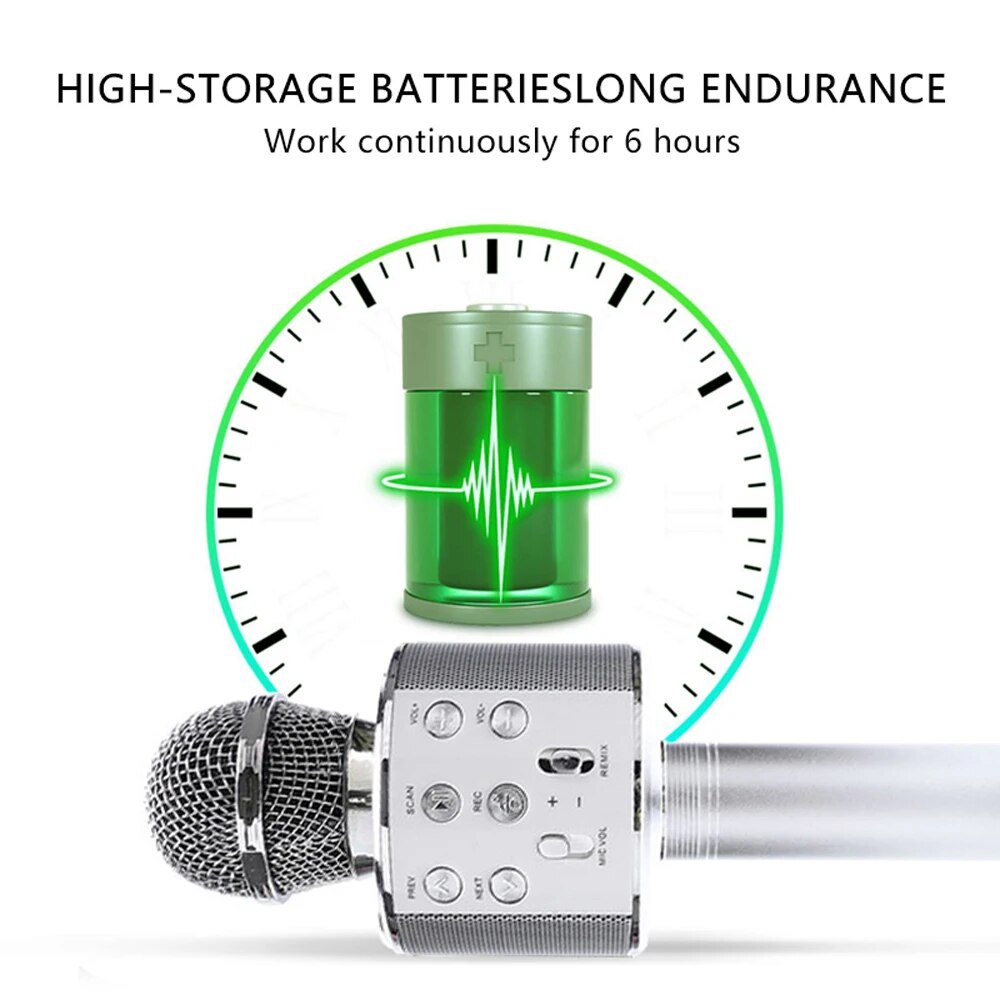 Children's Microphone Karaoke Home System Portable Bluetooth Speaker with Wireless Mic For Kid. 