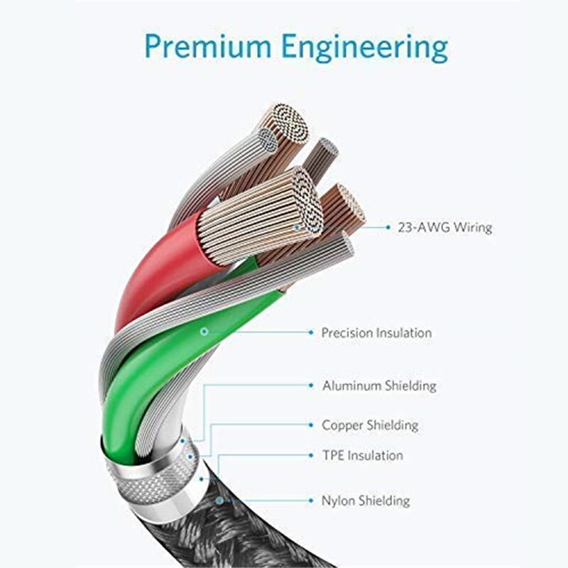 【happy one】USB Type C Cable For LG V50 V40 V35 G8 G7 ThinQ Q9 Fit One Q8 Q7 G6+ V30 Plus USB-C Mobile Charging Type-C Cable. 