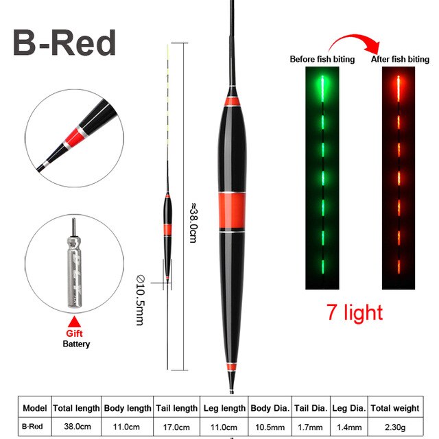 【VisioN Shop】 Version-Smart Carp Fishing Float Night Fishing Stick Chinese Floats Terminal Tackle  Bite Change Color. 