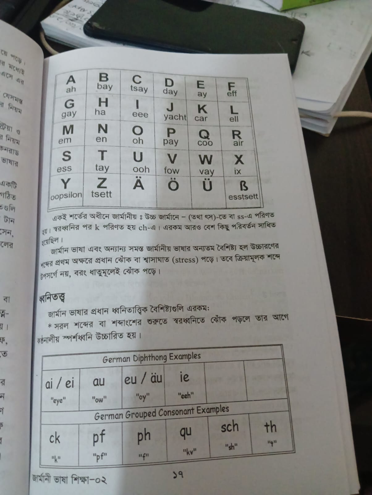 German language learning books. 