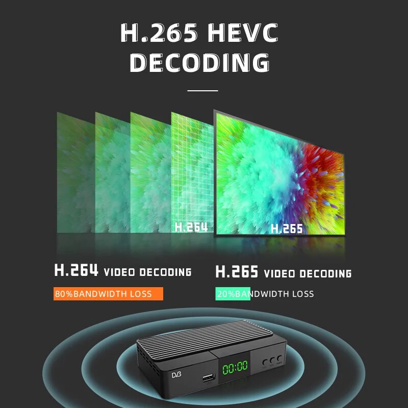 DVB-T2 Digital TV Box 1080P DVB Cable Digital TV Receiver UBISHENG U6 with HDMI Scart LAN Port for HD/Old TV Set Top Box. 