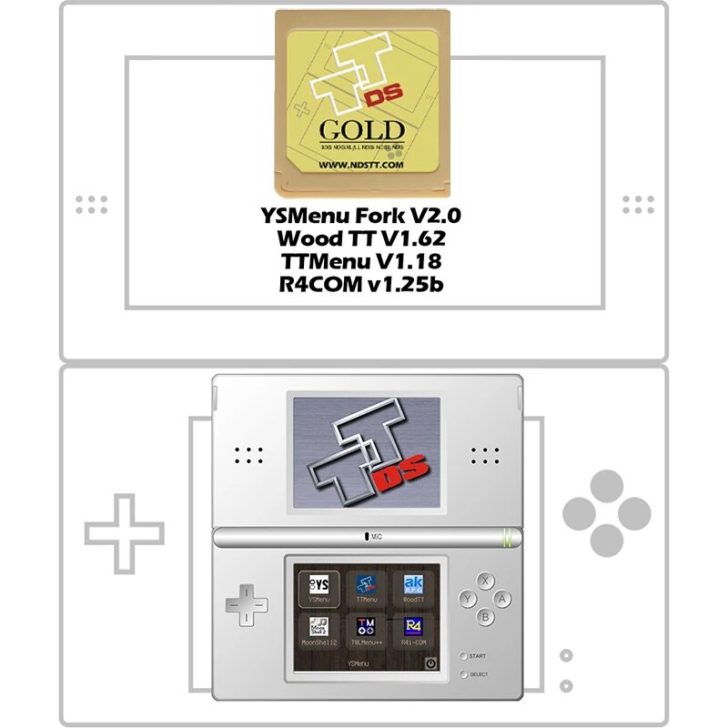 Video Games Memory Card Download By Self TTds Game Flashcard Adapter Support For Nintend NES PCE GENESIS A2600 GB GBC NEOGEO. 