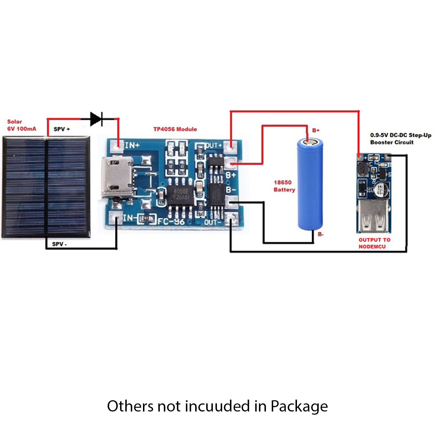 TP4056 Micro USB Input Dual Protection Lithium/ Li-po Battery Charger Module (3 Pieces). 