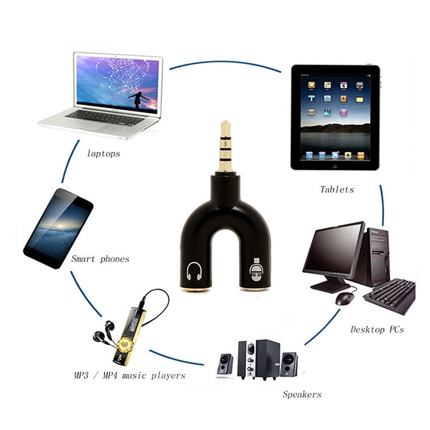 U-Shape Converter- 3.5mm Audio Splitter For Headphone and Microphone. 