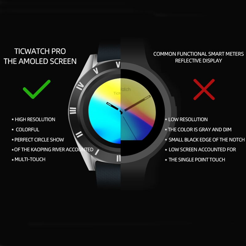 Smartwatch M11 Large Round Screen Smartwatch SIM Card Supported: Buy Online  at Best Prices in Bangladesh | Daraz.com.bd