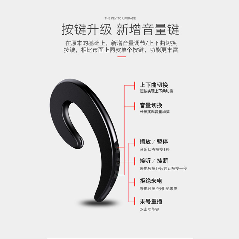 Y12 Bone Conduction Single Ear Bluetooth Headset 5.3 Mini Sports Open Open OWS Wireless Headphones. 