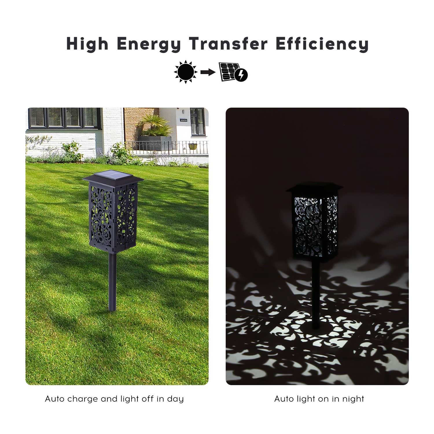 Migeet 4pcs Solar Hollow-out Folding Light Lantern Lamp Light Control White Light IP65. 