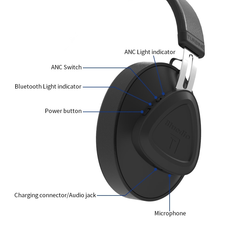 Bluedio TMS Bluetooth Version 5.0 Headset Bluetooth Headset Can Connect Cloud Data to APP. 