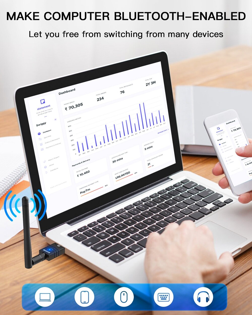 Zexmte USB Bluetooth 5.1 Adapter for PC Speaker Mouse Music Audio Receiver Transmitter Bluetooth Adapter +EDR Rotatable Antenna. 