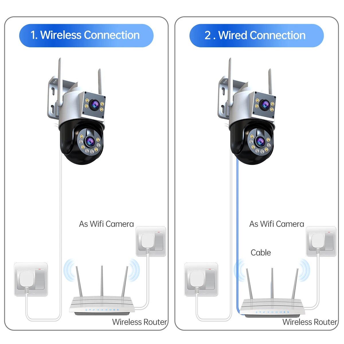 JOOAN 10MP 6MP PTZ Wifi Camera Outdoor Dual Lens IP Camera AI Tracking Security Surveillance Camera ONVIF Wireless CCTV Camera. 