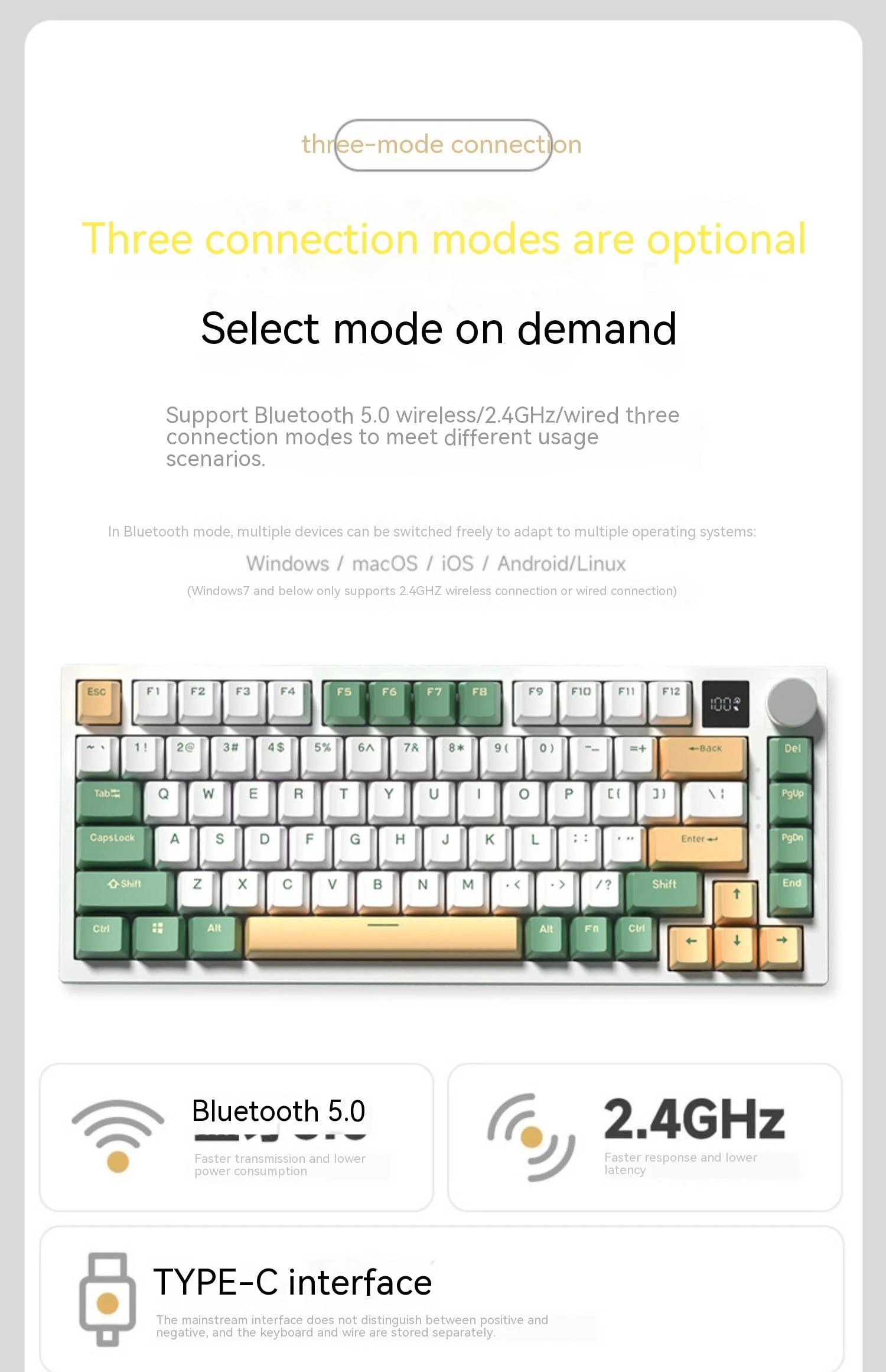 WEIKAV K75 Wireless Mechanical Keyboard Power Display Screen Multifunctional Knob Three Mode Gaming Keyboard 81 Keys Gasket Mac. 
