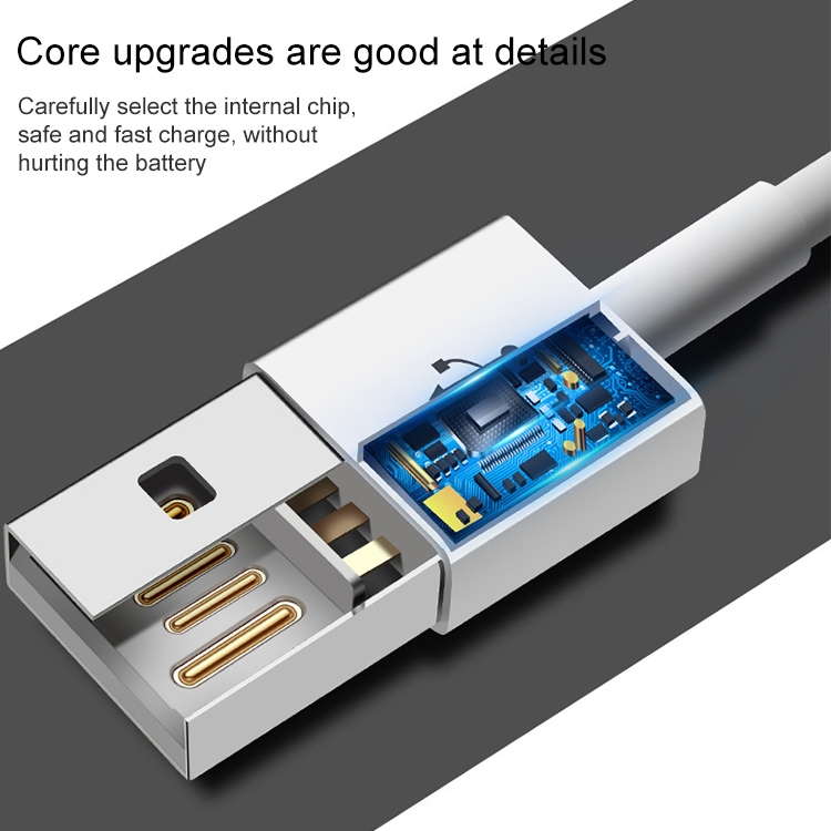 USB Data Cable for New iPad (iPad 3) / iPad 2/ iPad, iPhone 4 & 4S, iPhone 3GS/3G, iPod touch, Length: 1m ()(White). 