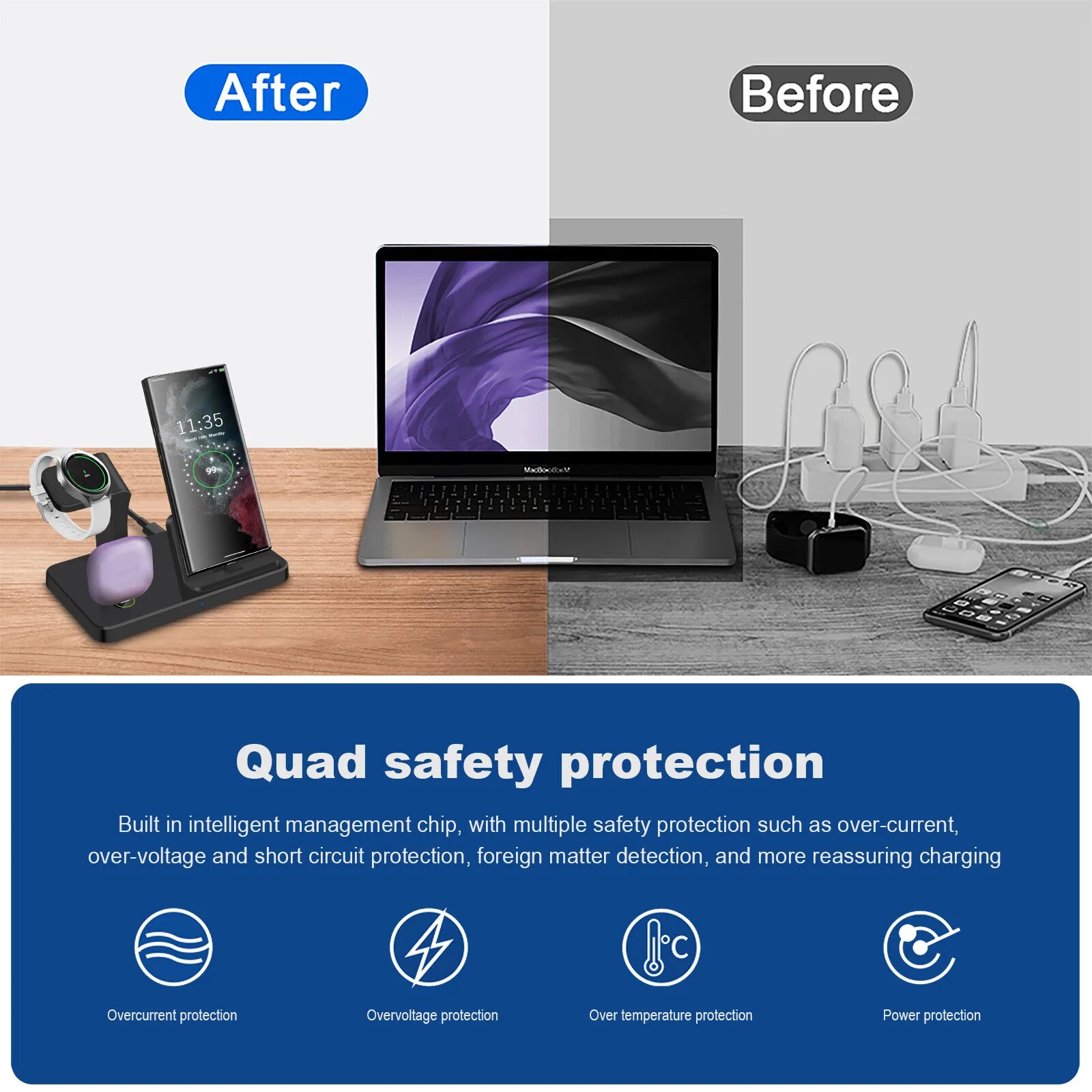 Charging Station for Samsung S23 Ultra S22 S21 Note20 10 Z Flip Fold 3 in 1 Fast Wireless Charger For Galaxy Watch 5 Pro 4 Buds. 