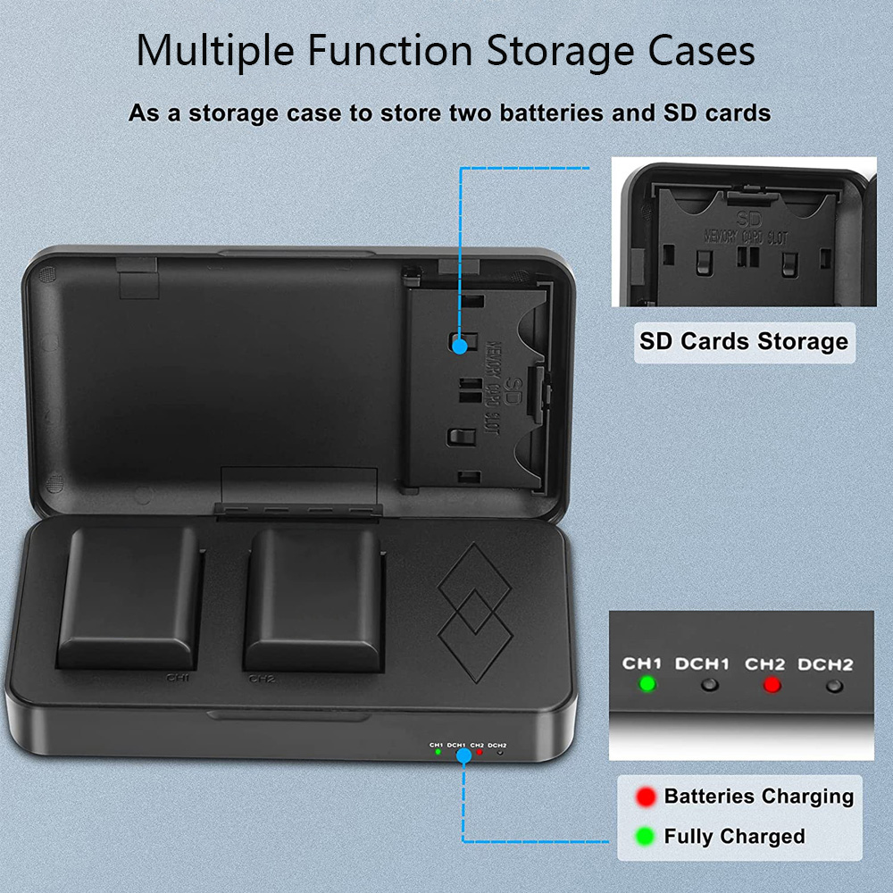 NP-FW50 Replacement Battery +Charger Case for Sony Alpha A6000 A6400 A6500 A6300 A6100 ZV-E10 A7 A7II A7RII A7SII A7S A7S2 A7R. 