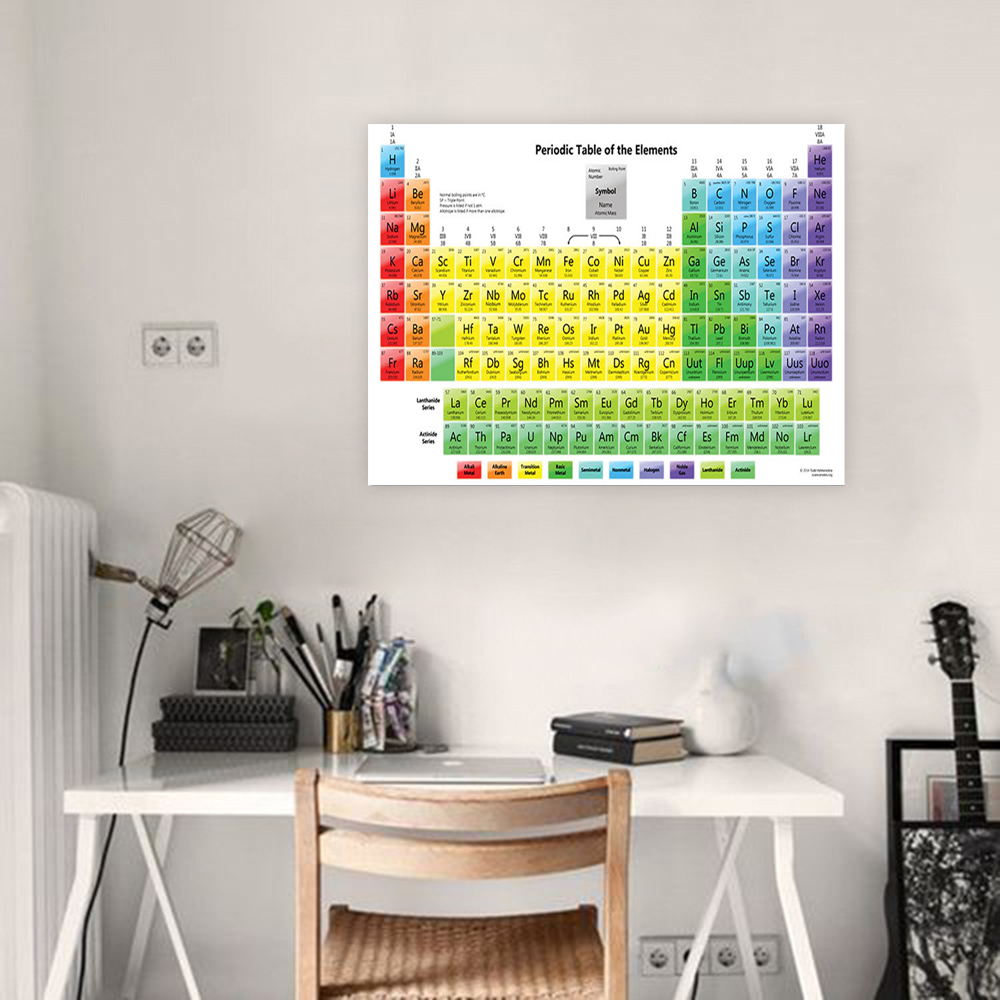 1 Sheet Periodic Table of Elements Science & Chemistry Chart Educational Poster 43x56cm/16.9x22in for Home Office Classroom. 