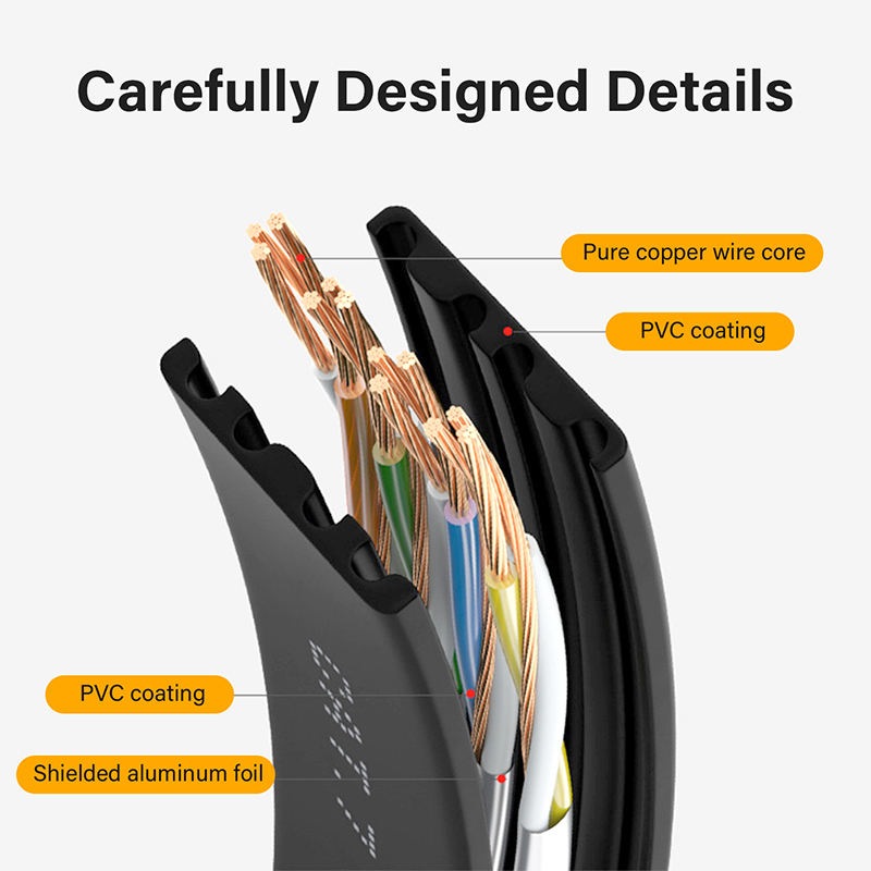 10 Gigabit Ethernet Cable Cat6 Cat7 Lan 3m 5m 10m 20m 30m Cat 6 7 RJ 45 Flat Network Cord STP Twisted Pair Patch Cord High Speed. 