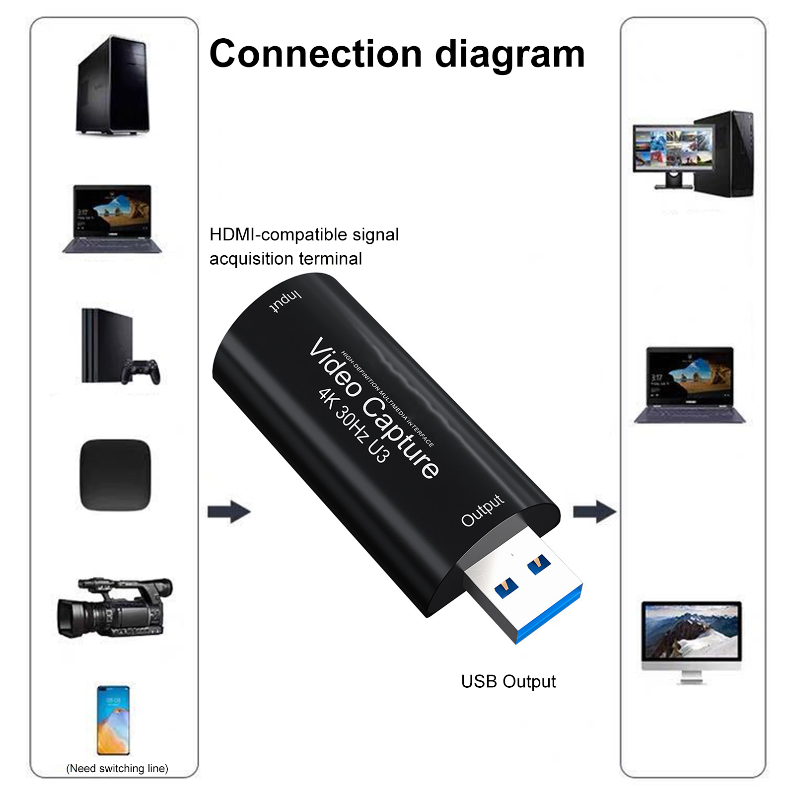 Video Capture Card Low Latency USB 3.0 to HDMI-compatible Video Audio Capture Card. 