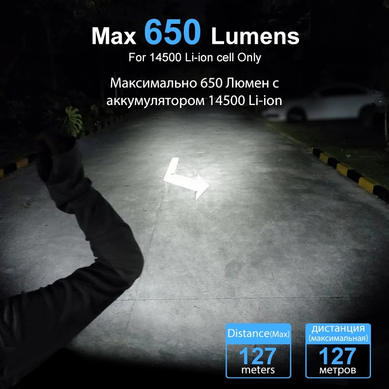 Lumintop Tool AA 2.0 EDC Flashlight Mini Powerful Flashlight 14500/AA 650 Lumens 127 Meters Pocket Flashlight With Tail Switch. 