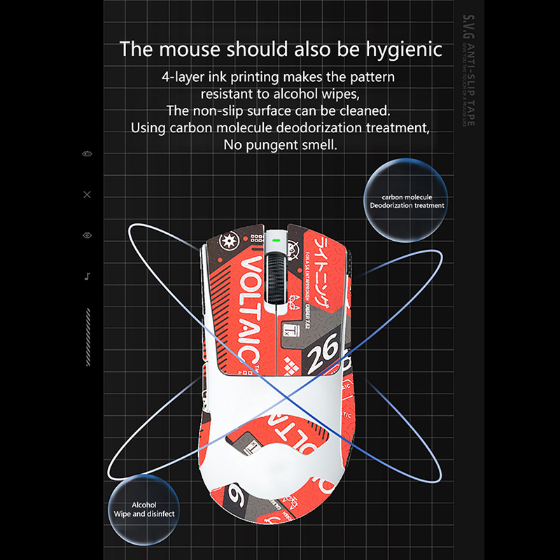 Mouse Grip Tape Skate Handmade Sticker Non Slip Lizard Skin Suck Sweat For Razer DeathAdder V3 Pro Wireless Mouse. 