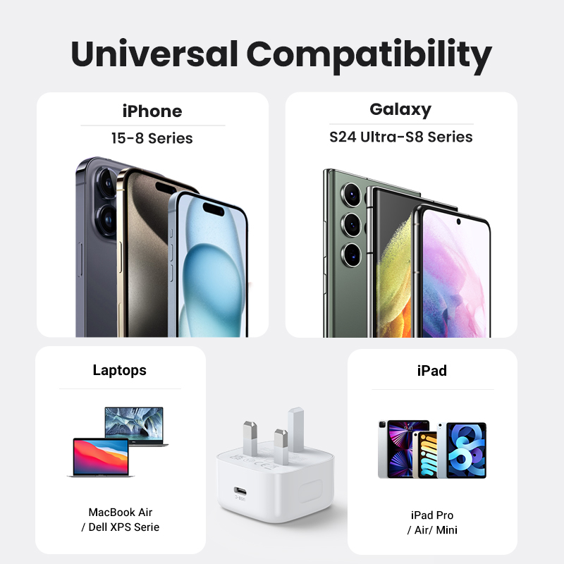 UGREEN PD Charger 30W Quick Charge 4.0 3.0 QC USB Type C Fast Charger for Surface go iphone SE 2 iPhone 11 11 Pro 11 Pro Max Xr X Xs Xs Max 8 Macbook Phone QC4.0 QC3.0 PD for Huawei Samsung. 