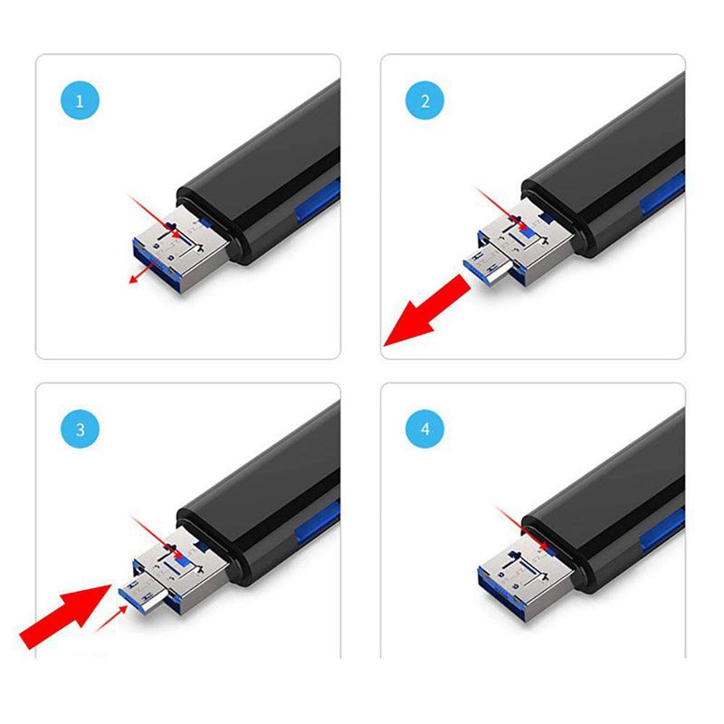 5-in-1 Multifunctional OTG Card Reader Micro-SD / SD Card / USB Reader Support TF Android Type-c Phone / Computer / Type-c Universal. 