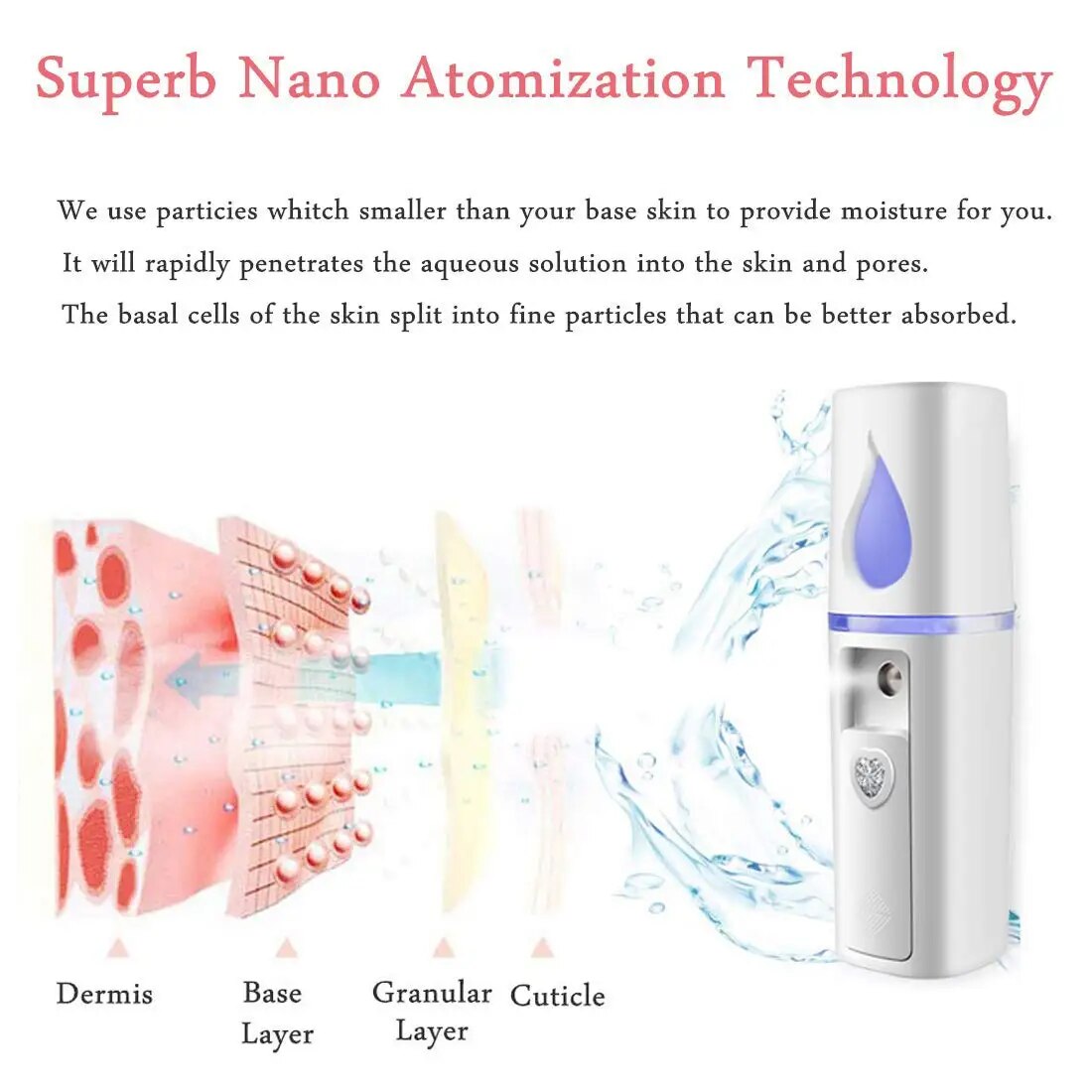 Portable Nano Facial Mister Mini Facial Steamer Atomization Eyelash Extensions with Mirror 20ml Visual Water Tank. 