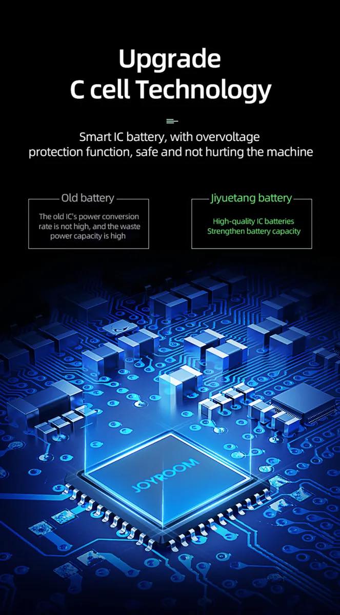 Joyroom Battery For Iphone 11Pro Max 4600mAh High Capacity Battery Replacement Battery with DIY Tool Kit. 