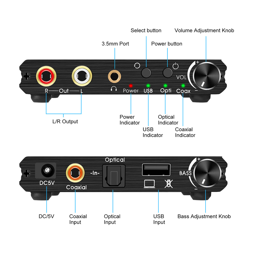 USB DAC 192KHz 24Bit Digital to Analog Audio Converter Bass Volume control Adjustment SPDIF Optical Toslink Coaxial to Analog. 