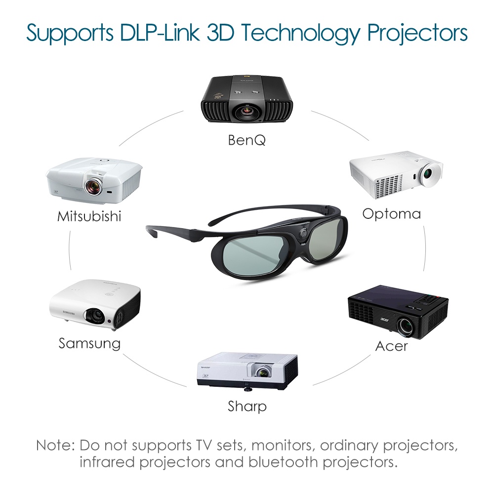 BOBLOV Active Shutter 3D Glasses DLP-Link USB Blue Compatible BenQ W1070 W700 Dell Projector 3D Glasses for Projector DLP. 