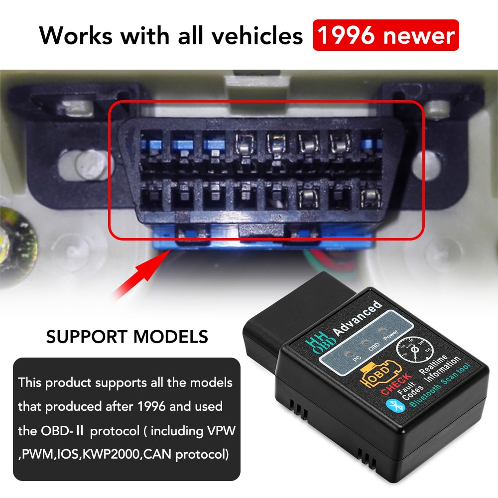 V2.1 Mini Elm327 obd2 scanner OBD car diagnostic tool for Renault Megane 2 3 Duster Logan Clio 4 3 Laguna 2 Sandero Scenic. 