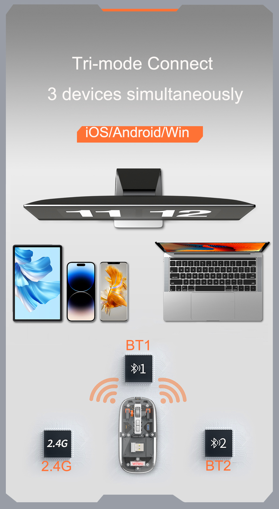 WiWU Crystal Wireless Mouse Removable Cover Dual Bluetooth Mouse 3 Modes Connect 2.4G Wireless Mouse fit for iOS/Android/Windows. 