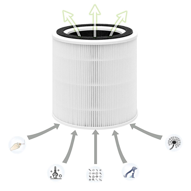 AP005 Replacement Filters for TaoTronics TT-AP005 Air Purifier, H13 True HEPA and Activated Carbon Filter Replacement Parts Accessories. 