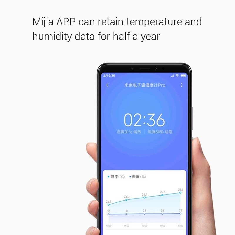 Xiaomi Mijia Bluetooth Temperature humidity Pro with clock  Wireless Smart Electric Digital Sensor with LCD Screen Smart Home. 
