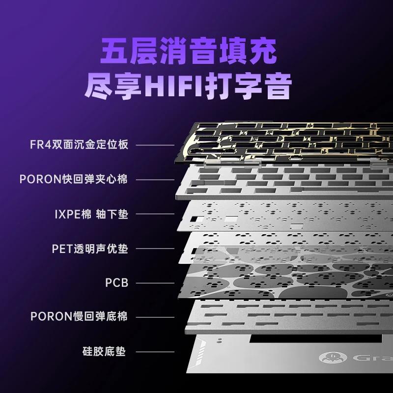 Gravastar 75 K1Pro Mechanical Keyboard K1 Pro Aluminium Alloy Tri Mode Wireless Customized Gaming Keyboard RGB Esports Cyberpunk. 