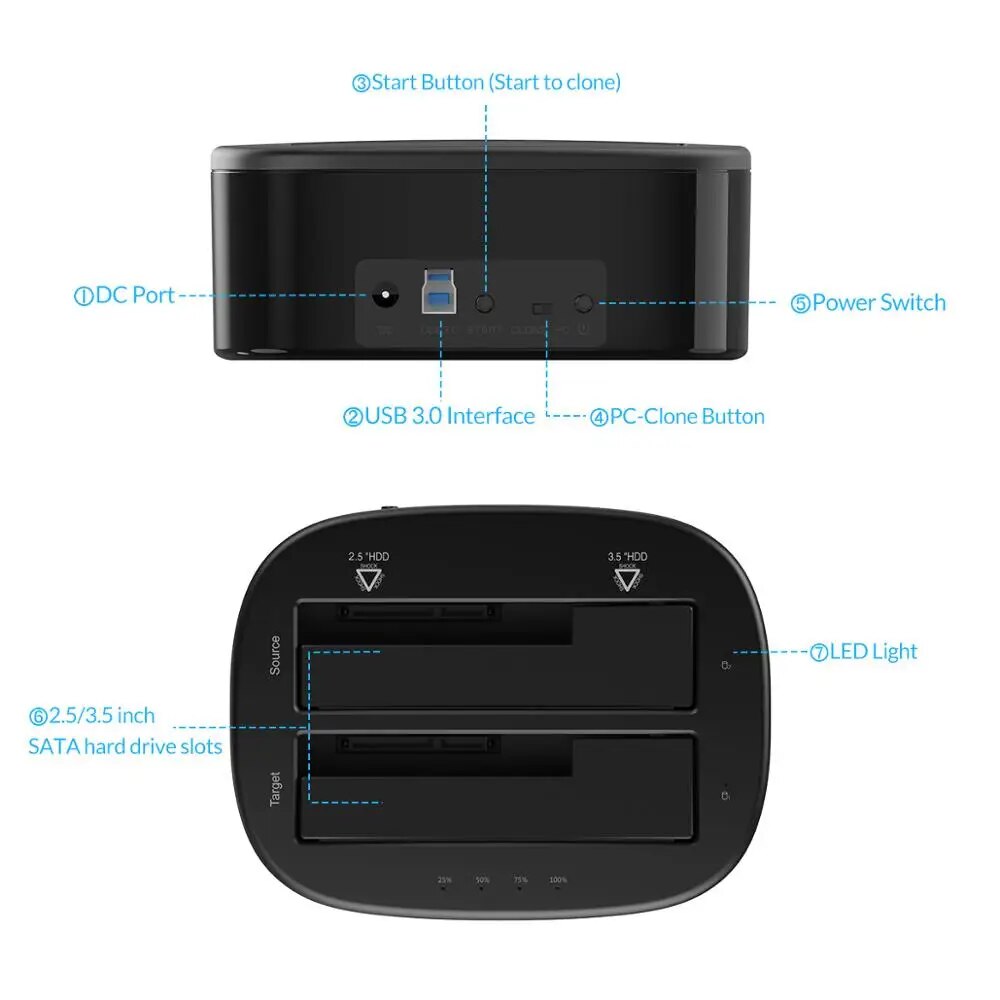 ORICO Clone Docking Station 2.5 3.5 Dual Bay SATA To USB 3.0 HDD Enclosure Tool Free Duplicator HDD Case 24TB for Windows Mac OS. 