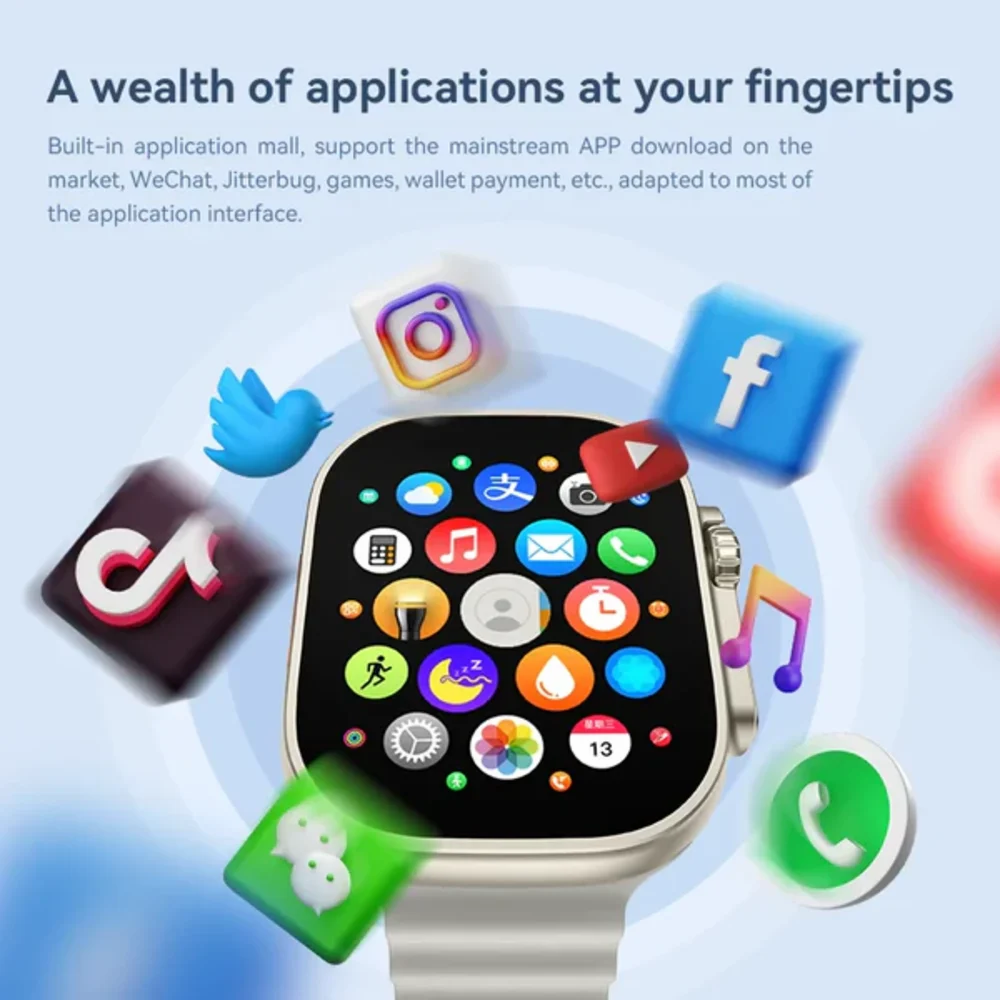 HW Ultra 2 Call Smartwatch 5G Android Syetem Dual Camera Wifi 4GB Ram + 64GB Storage Memory. 