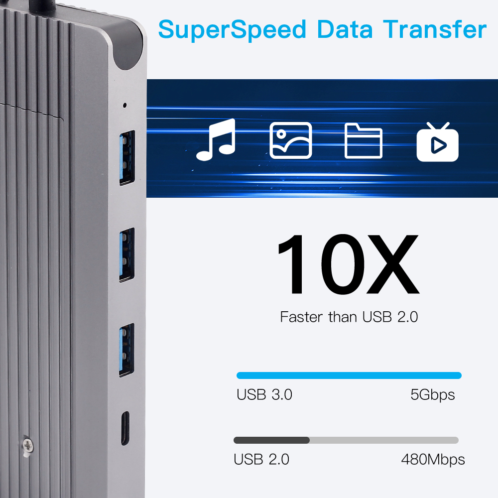 FENVI 12 in 1 Type-C Hub Docking Station M.2 SSD Enclosure Function SD TF Card PD 100W with HDMI 4K 1000M Ethernet For Mac iPad. 