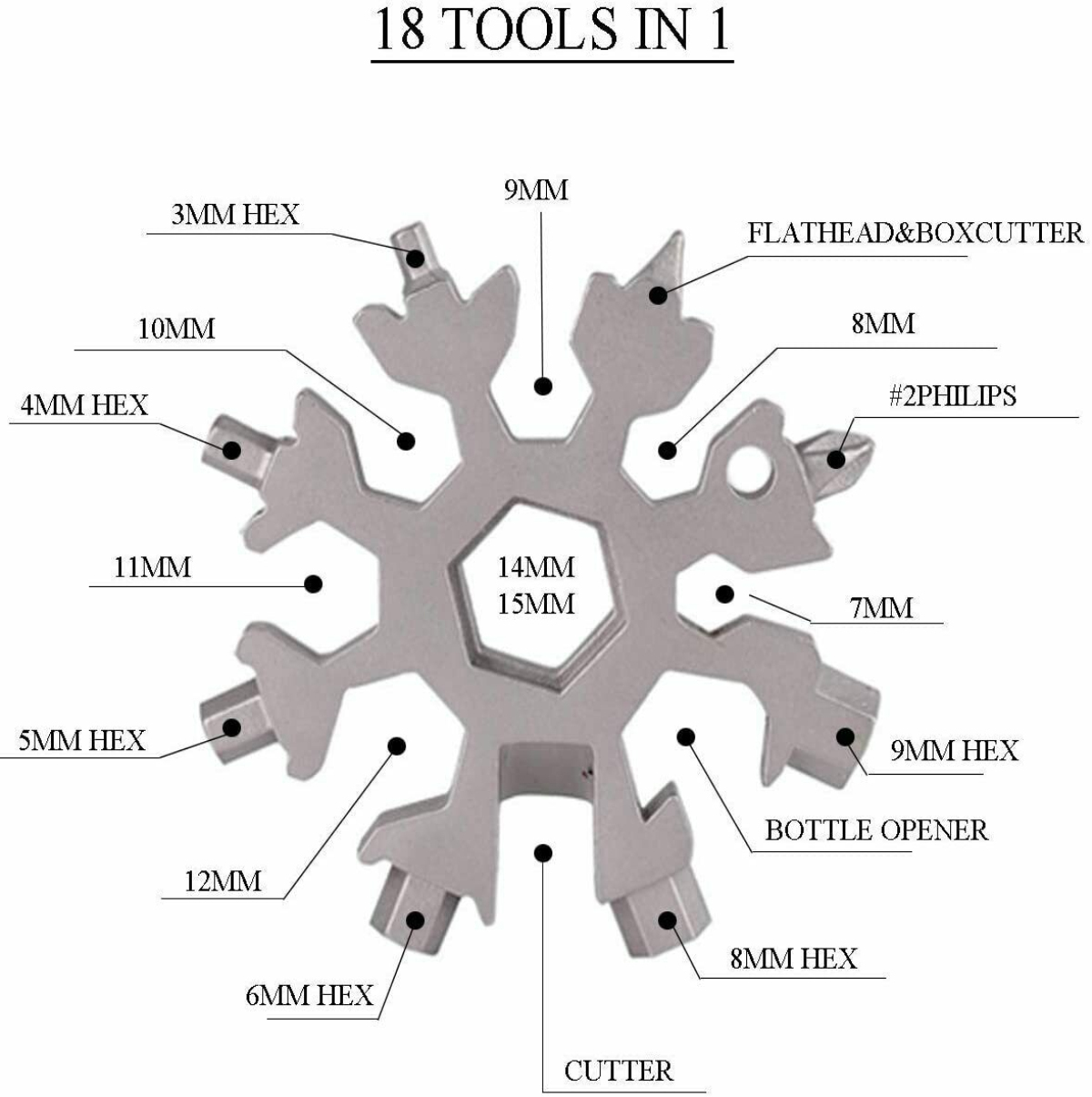 Amenitee 18-in-1 Snowflake Multi-Tool - Easy N Genius - Saker 18-in-1 Stainless Steel Snowflakes Multi-Tool (Standard, Stainless Steel). 