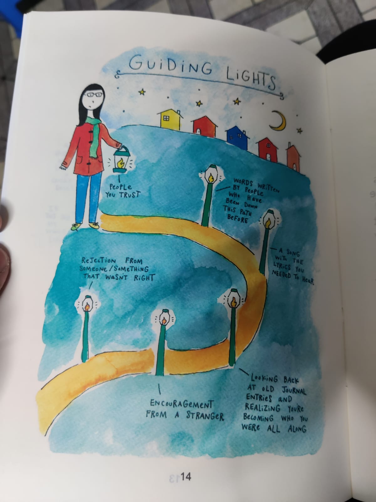 Am I There Yet? by Mari Andrew | Premium Quality. 