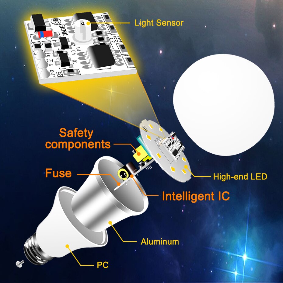Led Sensor Lamp 220V 110V Dusk to Dawn Light Bulb E27 B22 IP44 Auto ON/OFF with Sensor Smart Light Bulb 10W 15W Day Night Light. 