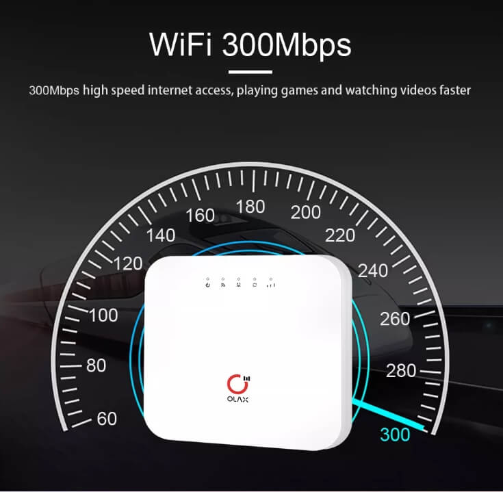 OLAX AX6 Pro 4G LTE Rechargeable WiFi Router. 