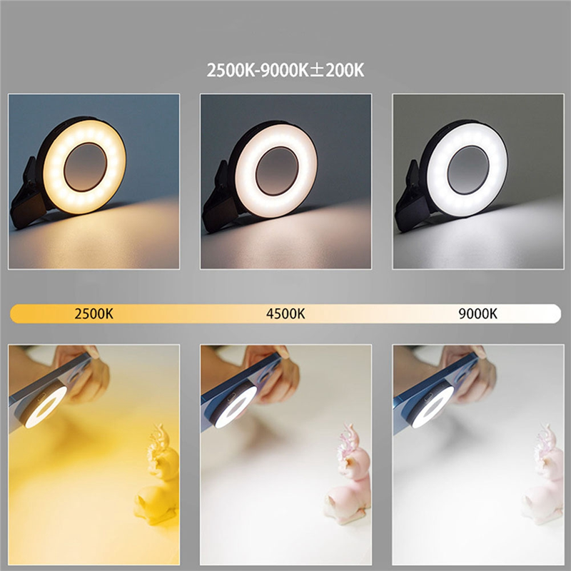 Mini Magnetic Pocket LED Light for MagSafe/iPhone 12 13 14 Series Cube-Fill Light with Clip for Makeup Vlog Live 36W High Guality Easy to Use. 