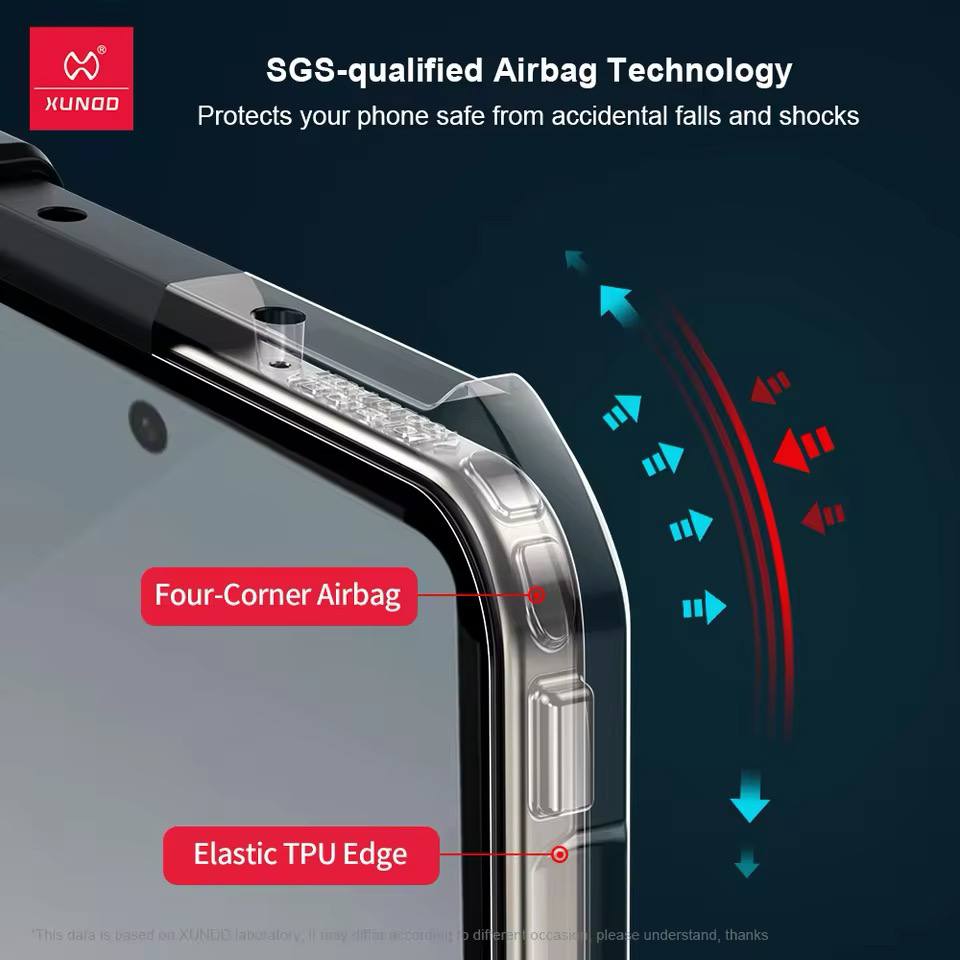 Xundd Samsung Galaxy Z Fold 6 Shockproof Transparent Case. 