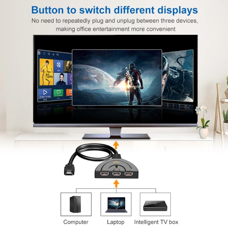 【VisioN Shop】H-DMI Switch 3 In 1 3-Port Switcher Selector Supports 4K 3D for Laptop Box PS3 PS4 DVD. 