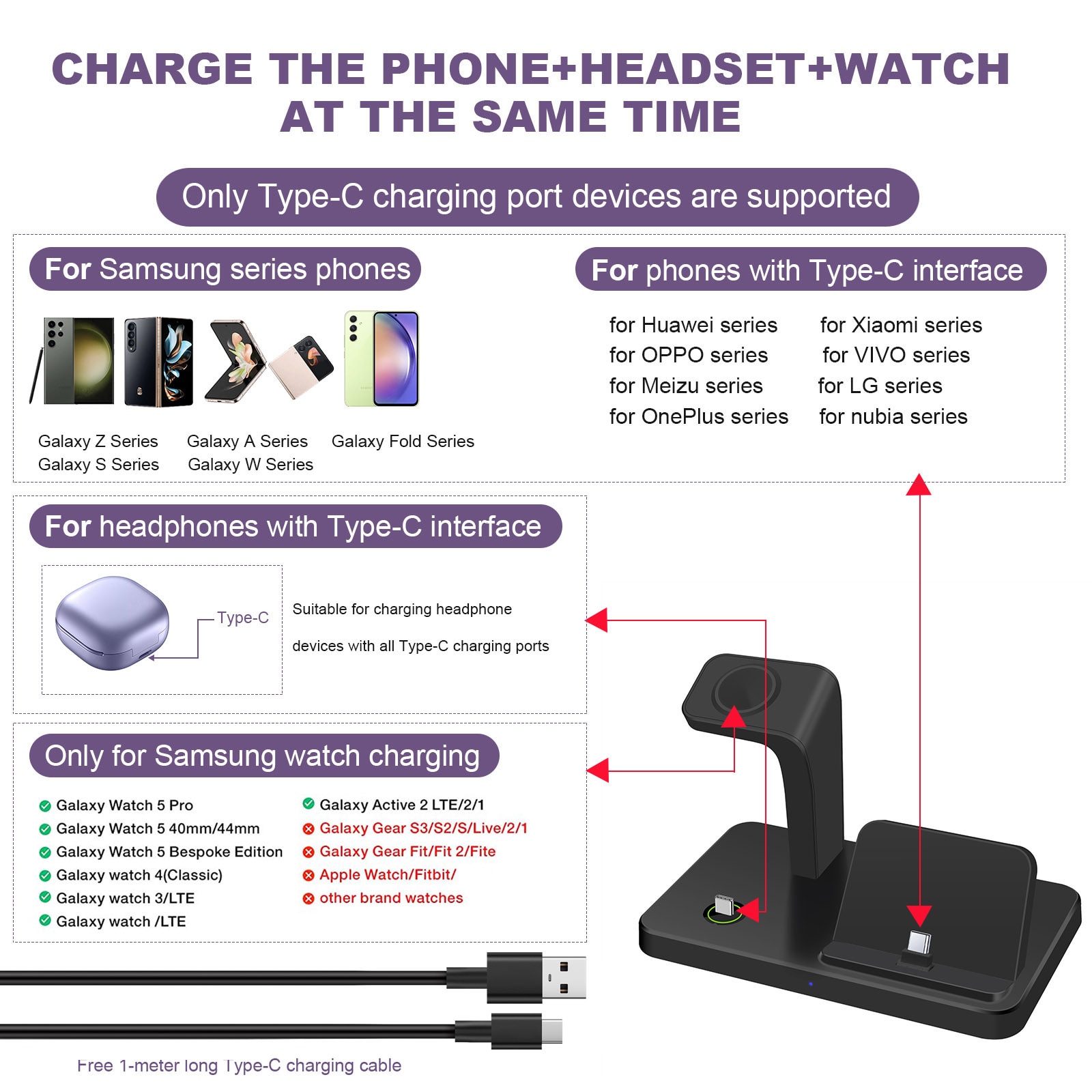 Charging Station for Samsung S23 Ultra S22 S21 Note20 10 Z Flip Fold 3 in 1 Fast Wireless Charger For Galaxy Watch 5 Pro 4 Buds. 