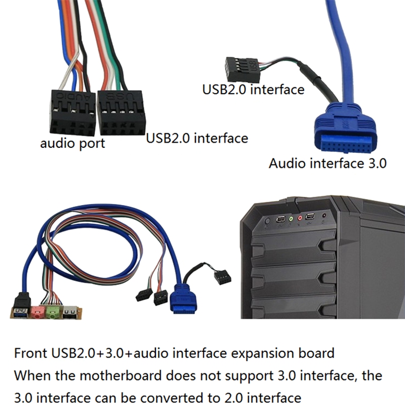 USB 2.0+ 3.0 Port Chassis PC Computer Case Audio Front Panel Replace Cable 70cm - blue. 