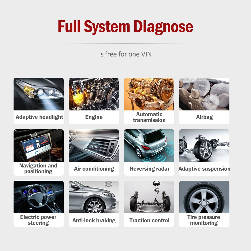 THINKCAR Thinkdriver Full System Professional Obd2 Automotive Scanner Bluetooth 15 Reset Functions OBD 2 Car Diagnostic Tool. 